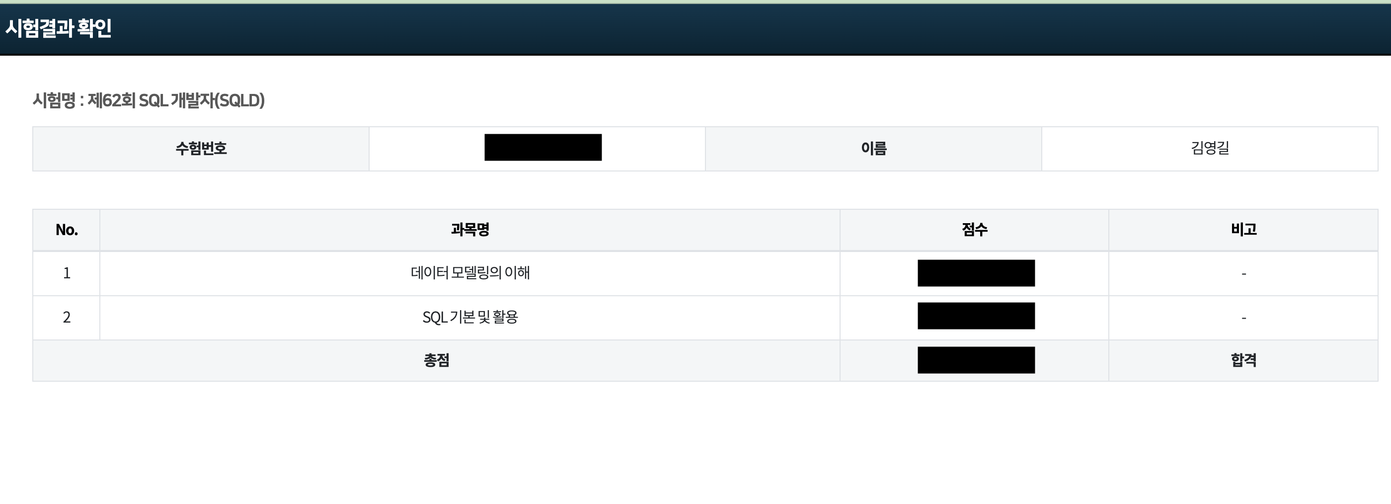 시험 결과