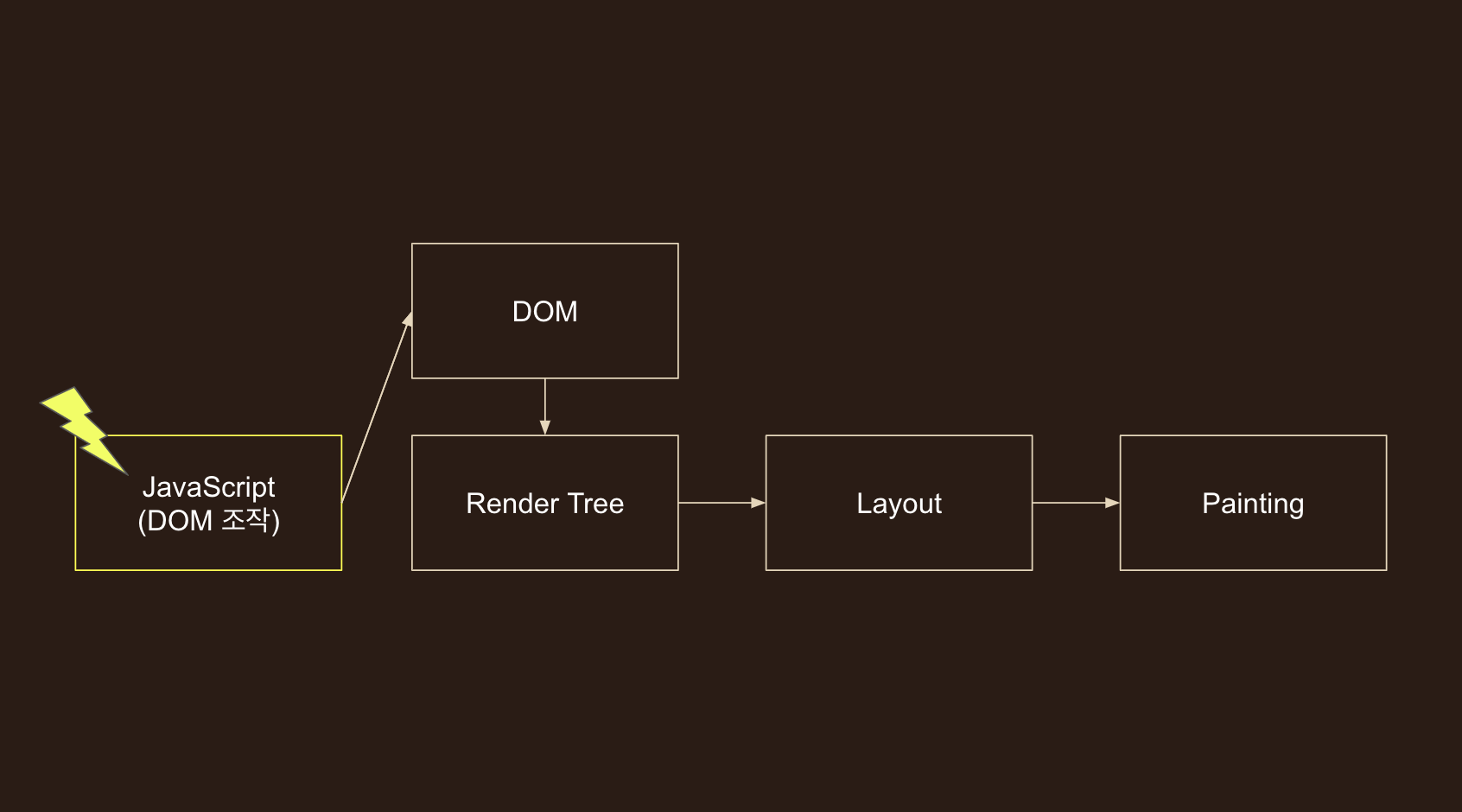 browser_rendering-2