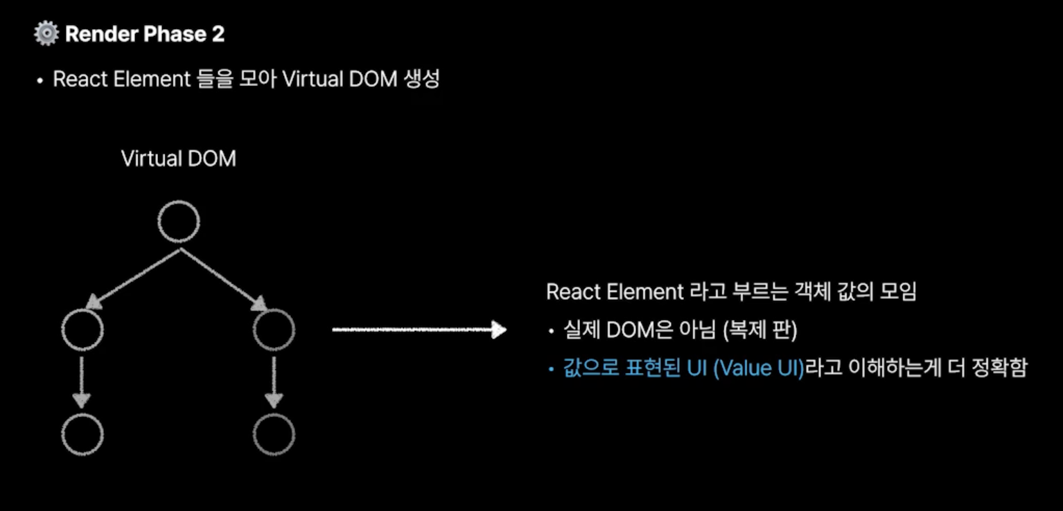 react_rendering-2